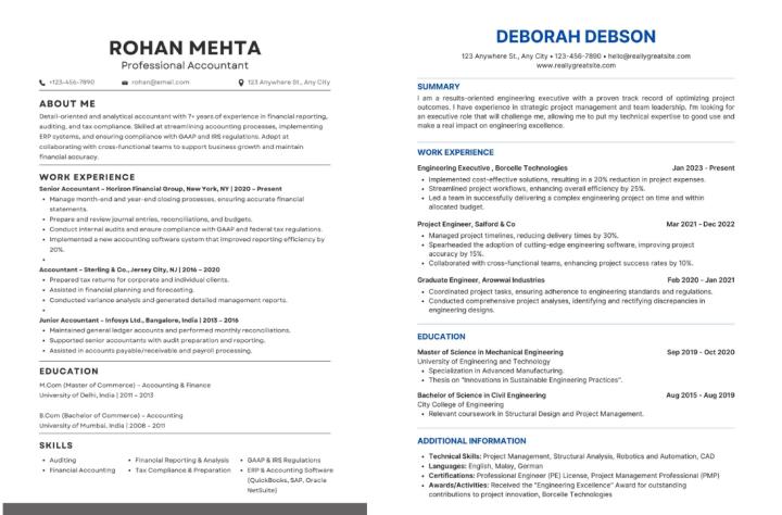Voorbeelden van een resume